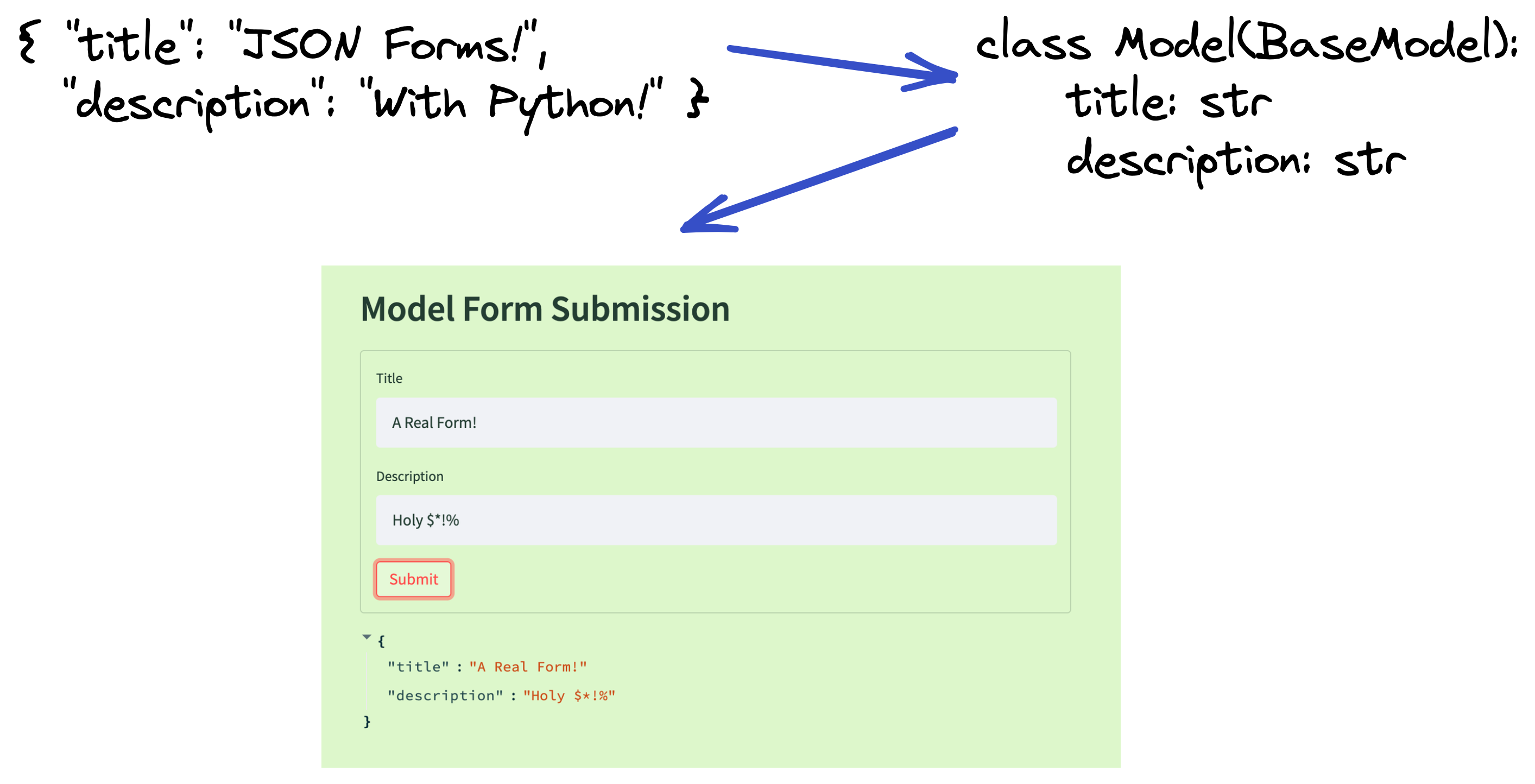 Screenshot of generation process